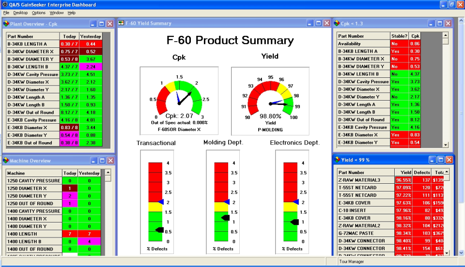 screenshot of GainSeeker Suite